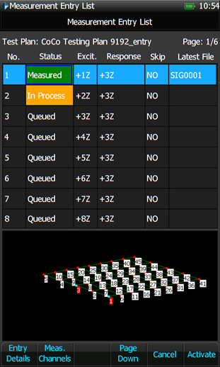 Modal Data Acquisition Using CoCo Testing Plan on CoCo-80X/90X